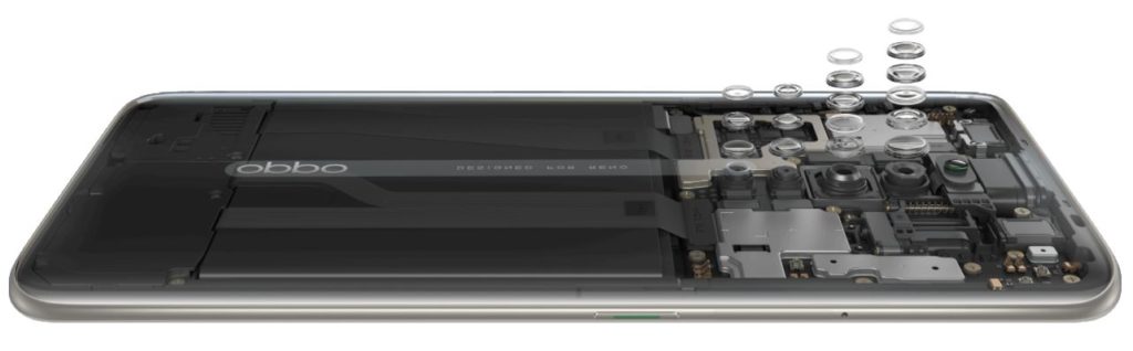 Le smartphone Oppo Reno 2 est un concentré de technologie