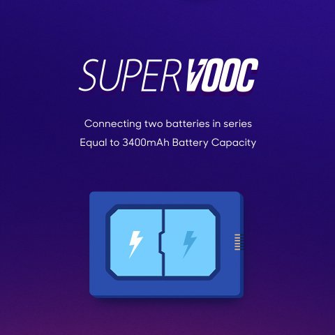 SuperVooc le système de recharge ultra rapide Oppo